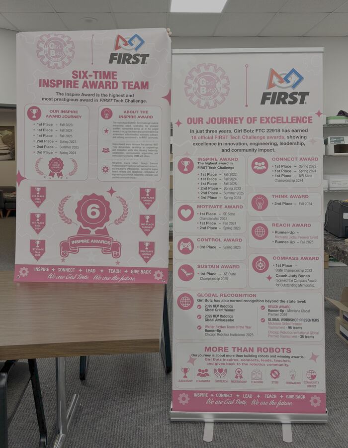 Retractable banner stands for a FIRST Robotics team &mdash; Savers Printing